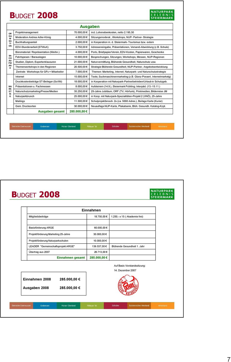 750,00 Adresseneingabe, Präsentationen, Versand-Abwicklung (z.b. Schule) Büromaterial / Repräsentation (Weihn.) 4.