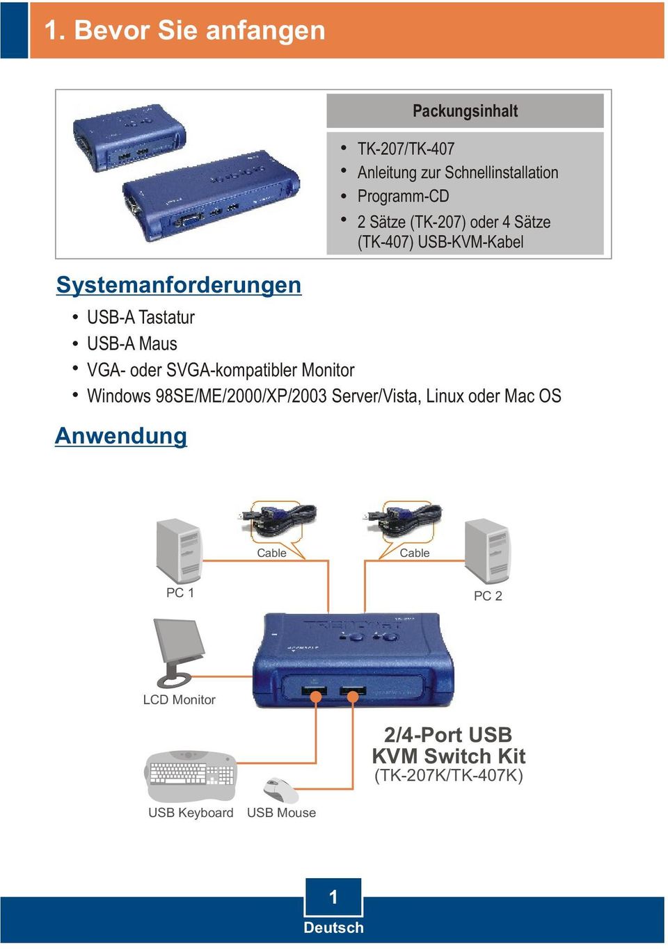 USB-A Maus VGA- oder SVGA-kompatibler Monitor Windows 98SE/ME/2000/XP/2003 Server/Vista, Linux oder Mac