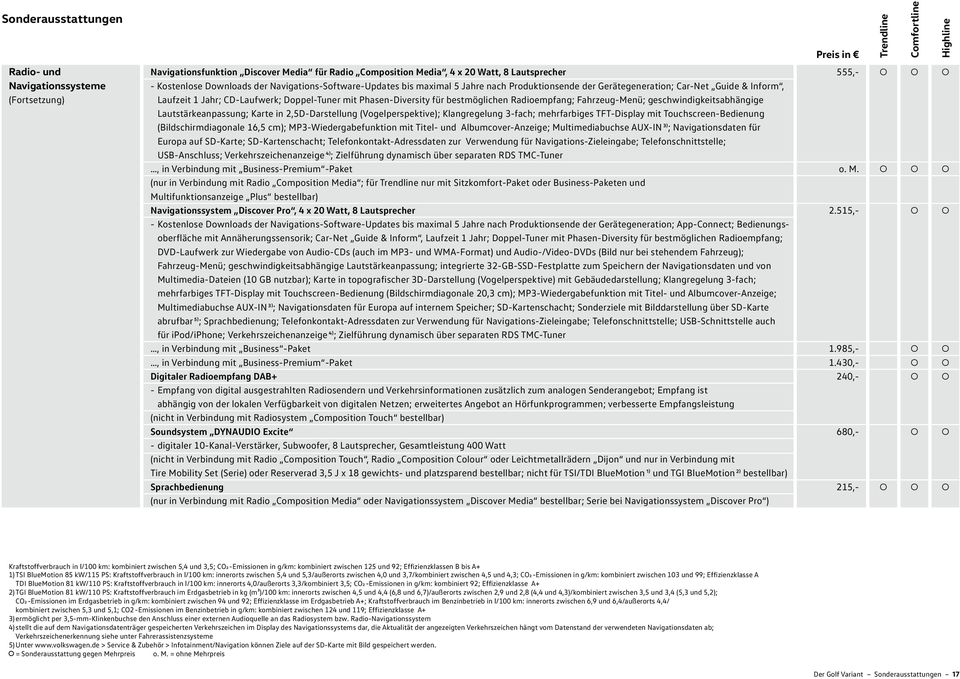 bestmöglichen Radioempfang; Fahrzeug-Menü; geschwindigkeitsabhängige Lautstärkeanpassung; Karte in 2,5D-Darstellung (Vogelperspektive); Klangregelung 3-fach; mehrfarbiges TFT-Display mit