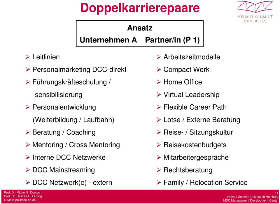 Mainstreaming DCC Netzwerk(e) - extern Arbeitszeitmodelle Compact Work Home Office Virtual Leadership Flexible Career Path
