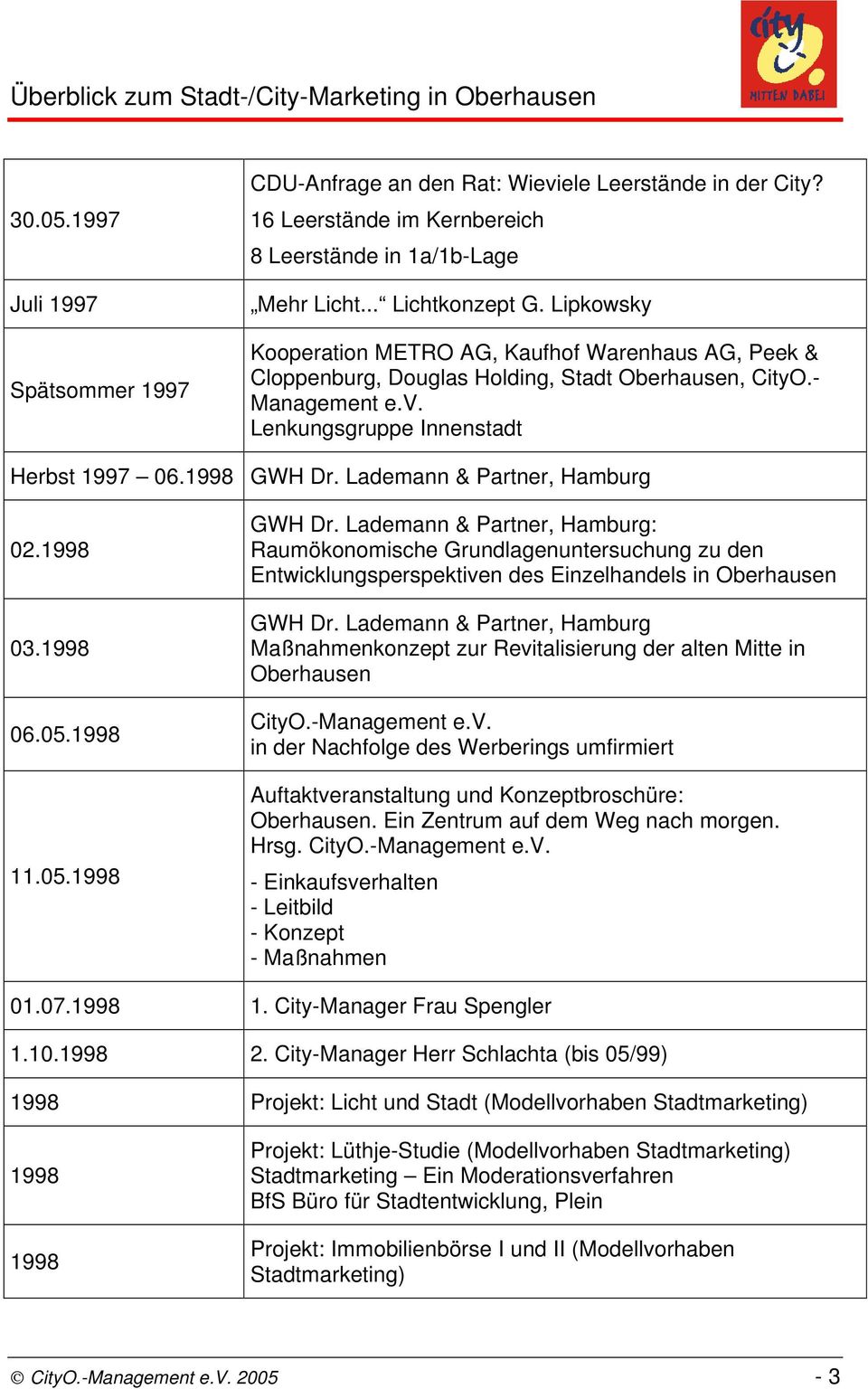 Lademann & Partner, Hamburg 02.1998 03.1998 06.05.1998 11.05.1998 GWH Dr.