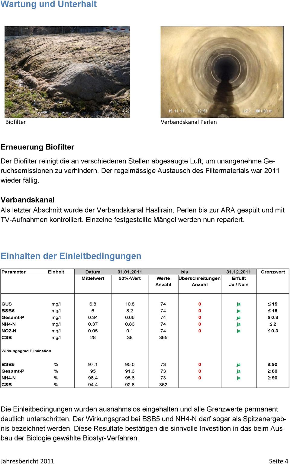 Verbandskanal Als letzter Abschnitt wurde der Verbandskanal Haslirain, Perlen bis zur ARA gespült und mit TV-Aufnahmen kontrolliert. Einzelne festgestellte Mängel werden nun repariert.