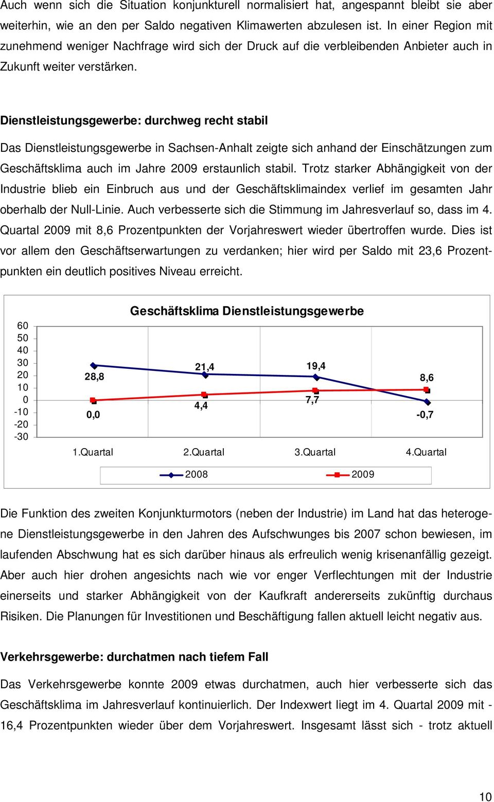 Dienstleistungsgewerbe: durchweg recht stabil Das Dienstleistungsgewerbe in Sachsen-Anhalt zeigte sich anhand der Einschätzungen zum Geschäftsklima auch im Jahre 2009 erstaunlich stabil.