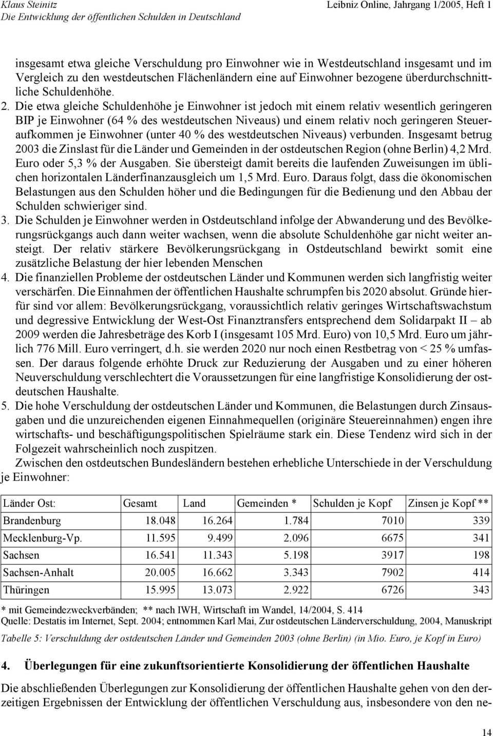 Einwohner (unter 40 % des westdeutschen Niveaus) verbunden. Insgesamt betrug 2003 die Zinslast für die Länder und Gemeinden in der ostdeutschen Region (ohne Berlin) 4,2 Mrd.