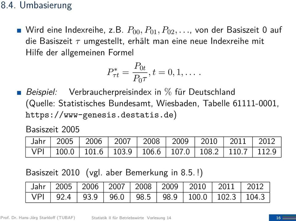 ... P 0 τ Beispiel: Verbraucherpreisindex in % für Deutschland (Quelle: Statistisches Bundesamt, Wiesbaden, Tabelle 61111-0001, https://www-genesis.destatis.