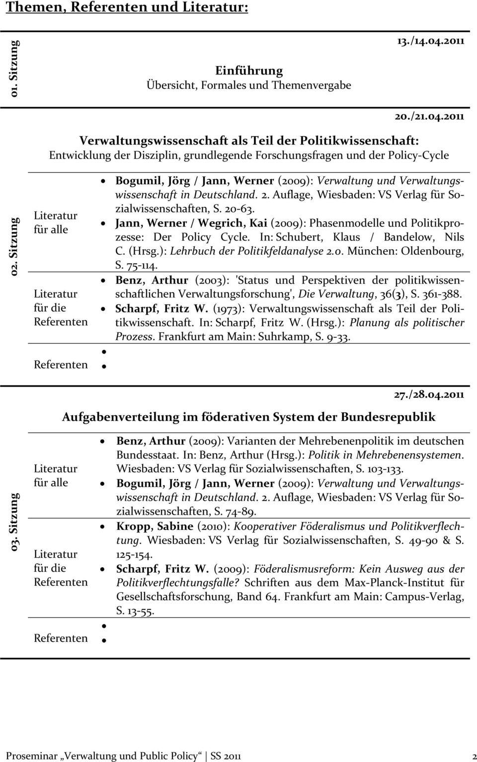 Sitzung Bogumil, Jörg / Jann, Werner (2009): Verwaltung und Verwaltungswissenschaft S. 20 63. Jann, Werner / Wegrich, Kai (2009): Phasenmodelle und Politikprozesse: Der Policy Cycle.