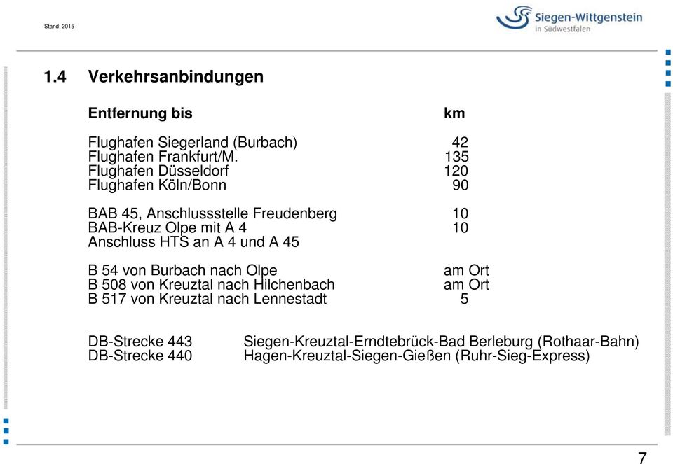 Anschluss HTS an A 4 und A 45 B 54 von Burbach nach Olpe am Ort B 508 von Kreuztal nach Hilchenbach am Ort B 517 von