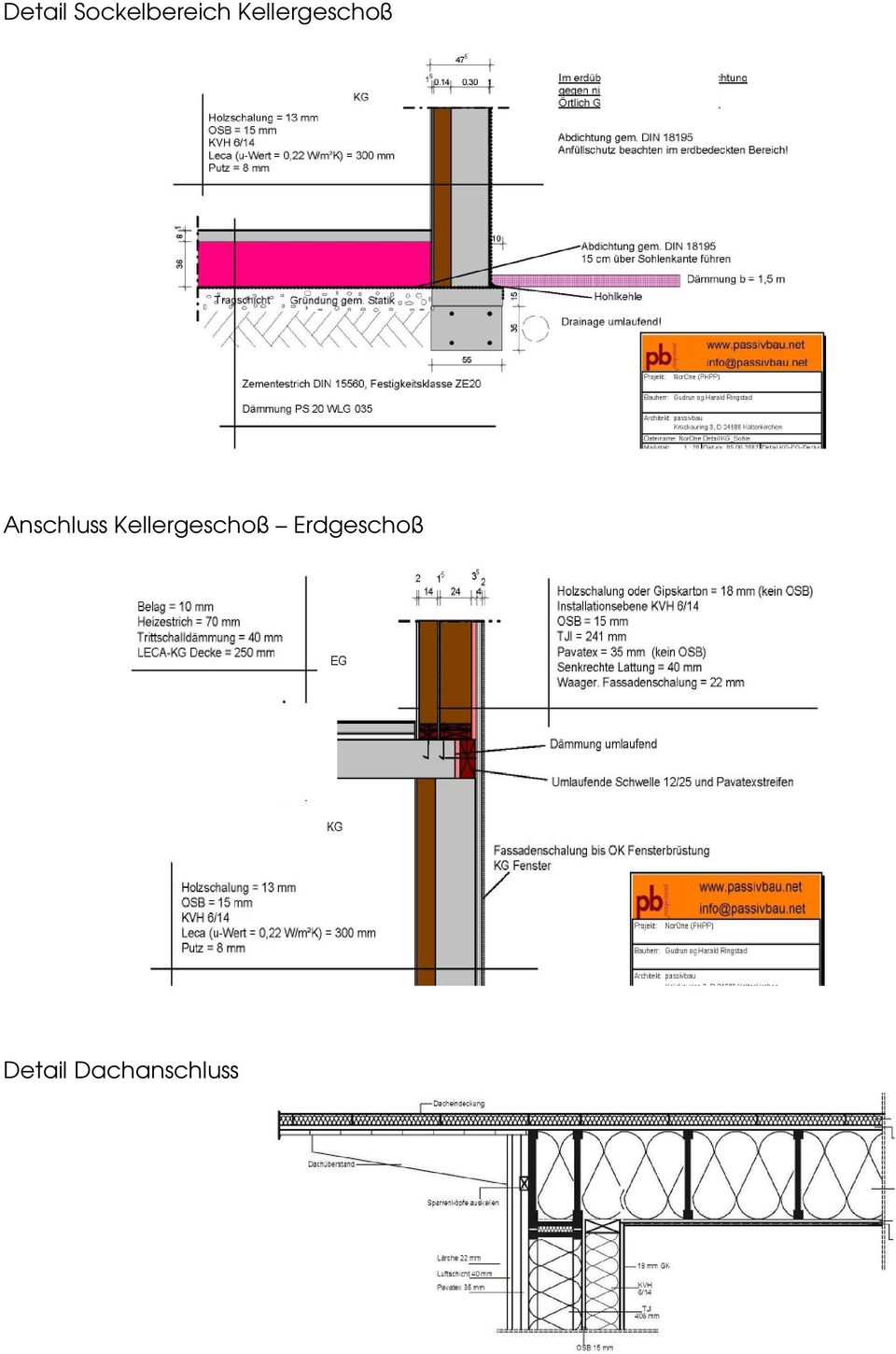 Anschluss  Erdgeschoß