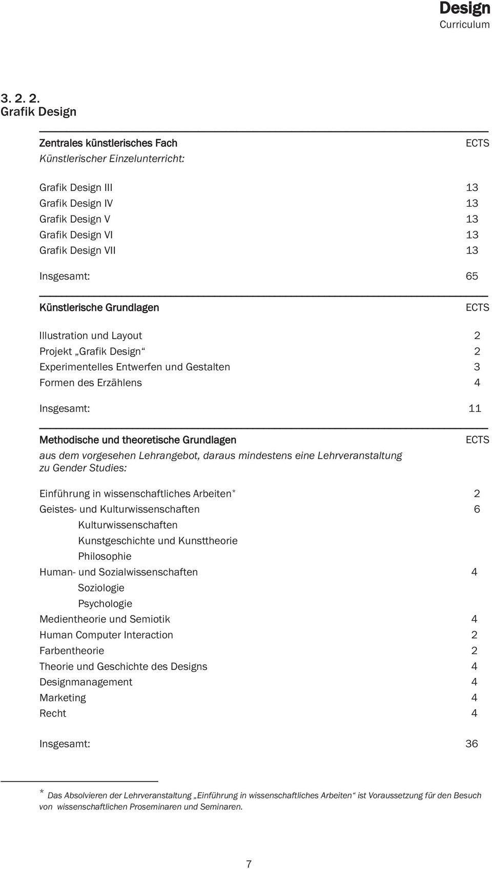 aus dem vorgesehen Lehrangebot, daraus mindestens eine Lehrveranstaltung zu Gender Studies: Einführung in wissenschaftliches Arbeiten * 2 Geistes- und Kulturwissenschaften 6 Kulturwissenschaften