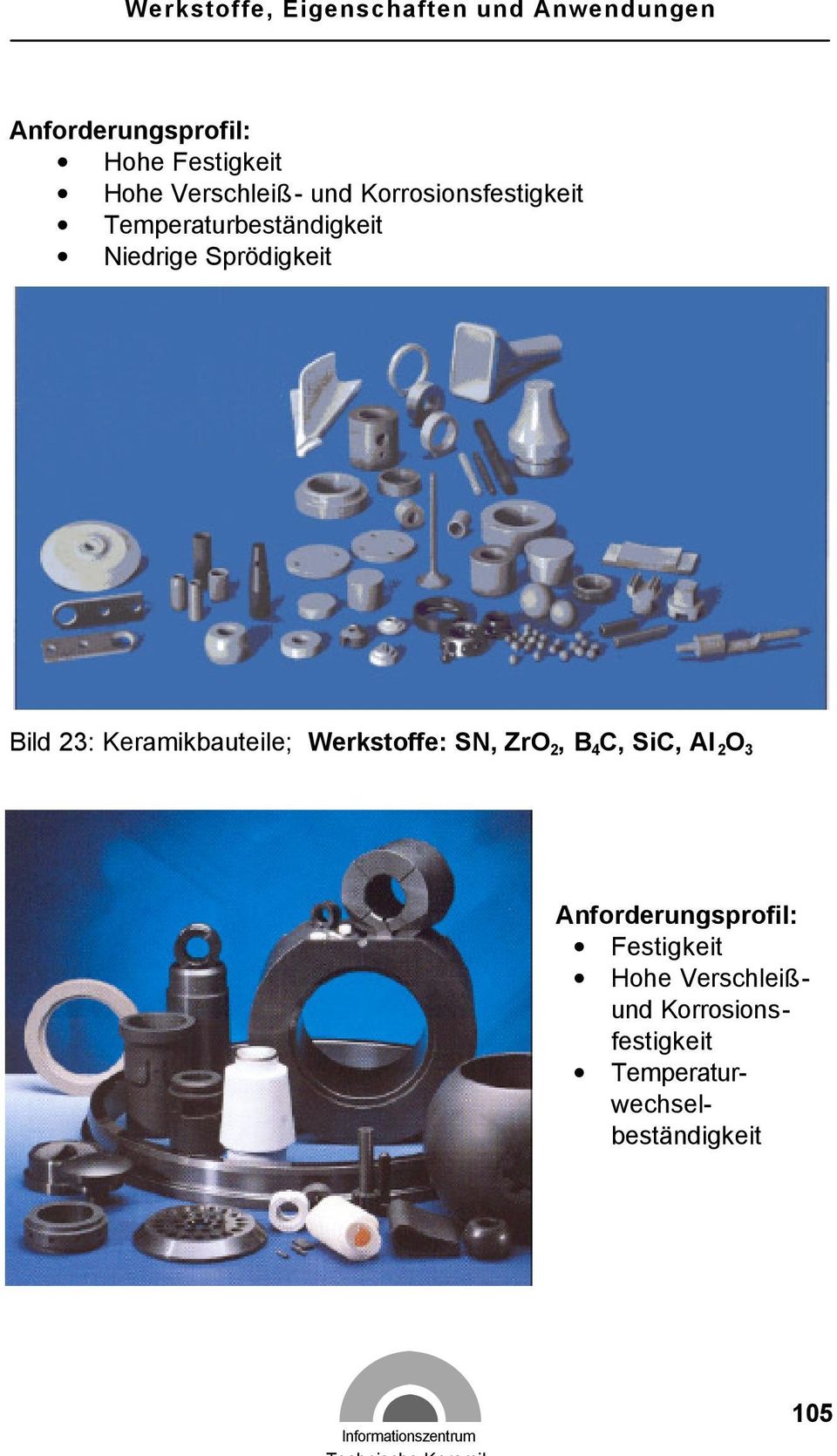 Keramikbauteile; Werkstoffe: SN, ZrO 2, B 4 C, SiC, Al 2 O 3