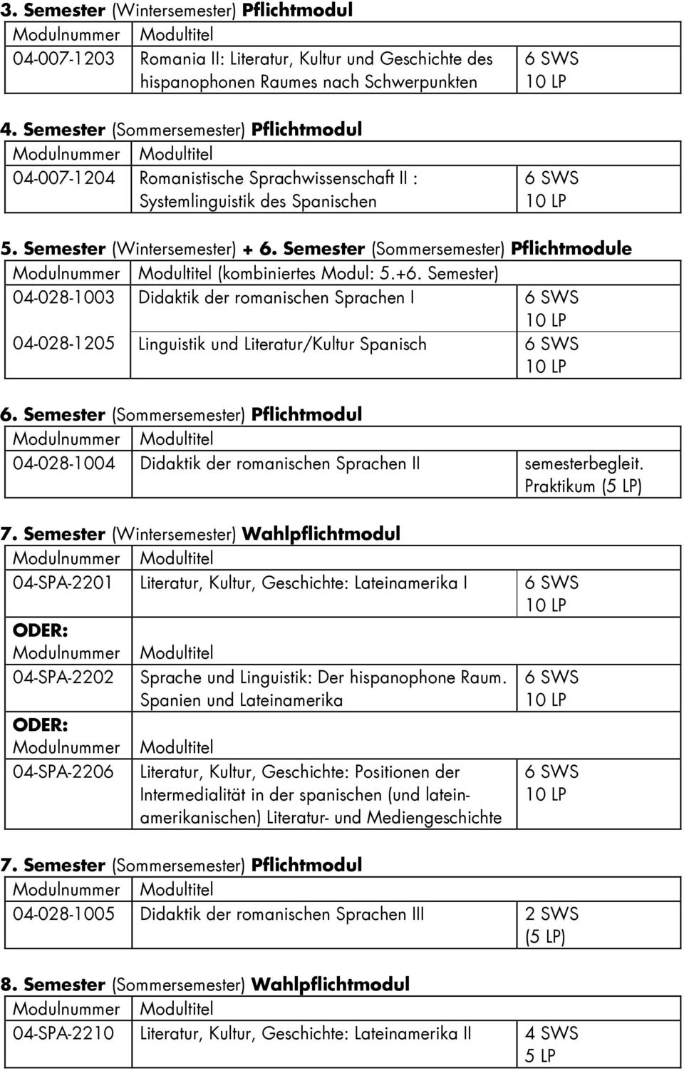 Semester (Sommersemester) Pflichtmodule (kombiniertes Modul: 5.+6. Semester) 04-028-1003 Didaktik der romanischen Sprachen I 04-028-1205 Linguistik und Literatur/Kultur Spanisch 6.