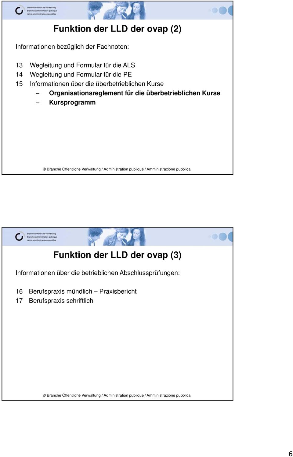 Organisationsreglement für die überbetrieblichen Kurse Kursprogramm Funktion der LLD der ovap (3)