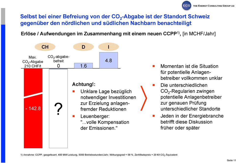 8 Unklare Lage bezüglich notwendiger Investitionen zur Erzielung anlagenfremder Reduktionen Leuenberger: "...volle Kompensation der Emissionen.