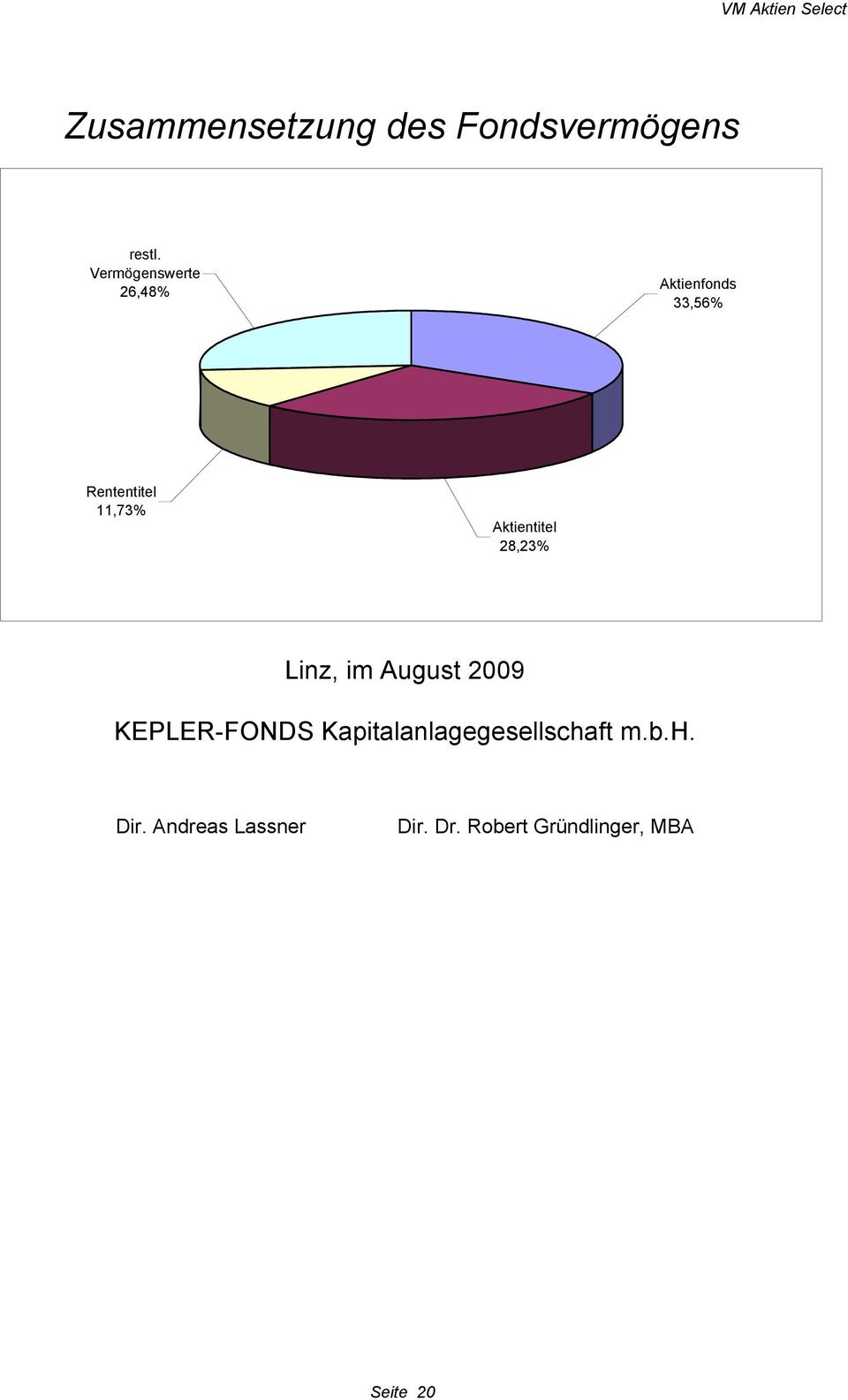 Aktientitel 28,23% Linz, im August 2009 KEPLER-FONDS