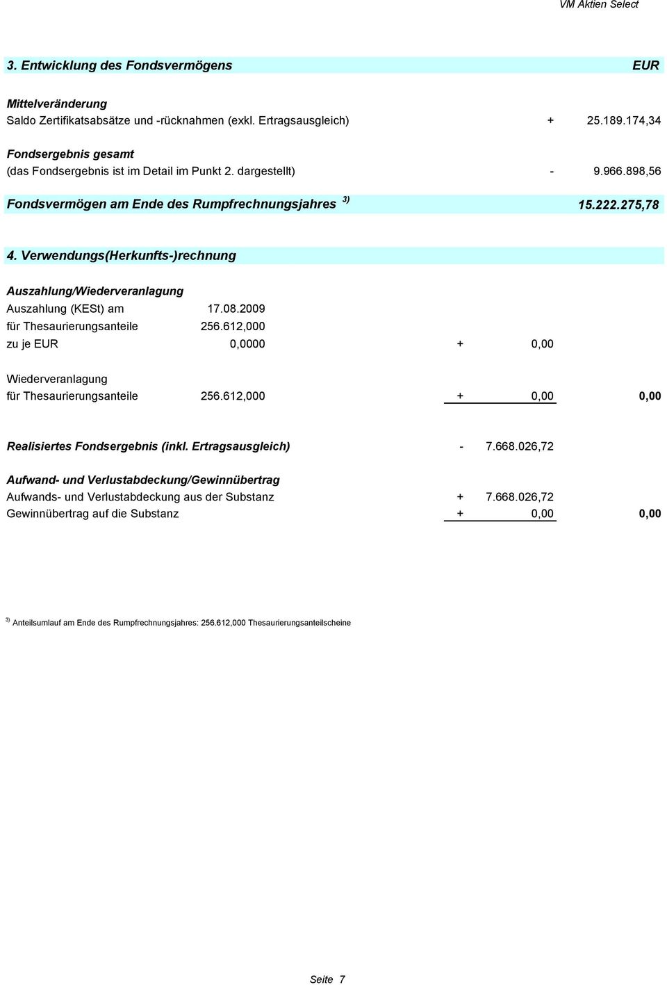 Verwendungs(Herkunfts-)rechnung Auszahlung/Wiederveranlagung Auszahlung (KESt) am 17.08.2009 für Thesaurierungsanteile 256.