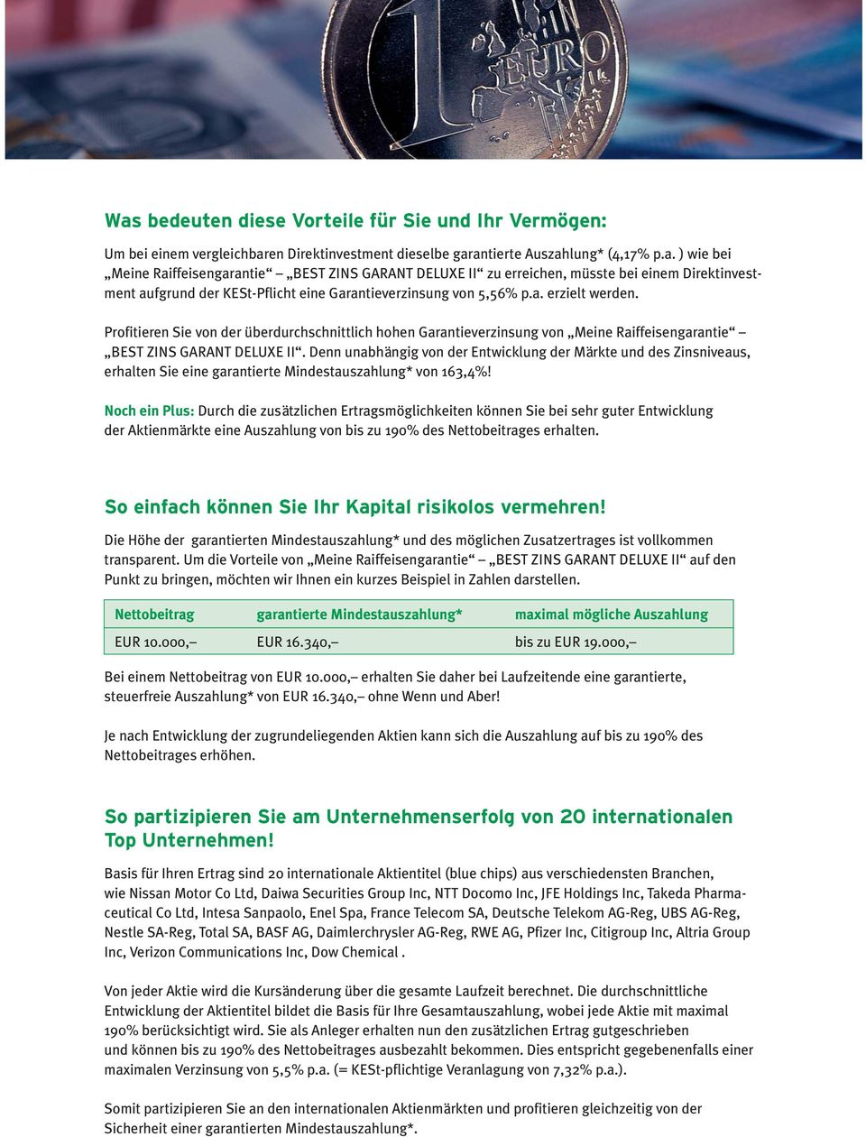 Denn unabhängig von der Entwicklung der Märkte und des Zinsniveaus, erhalten Sie eine garantierte Mindestauszahlung* von 163,4%!