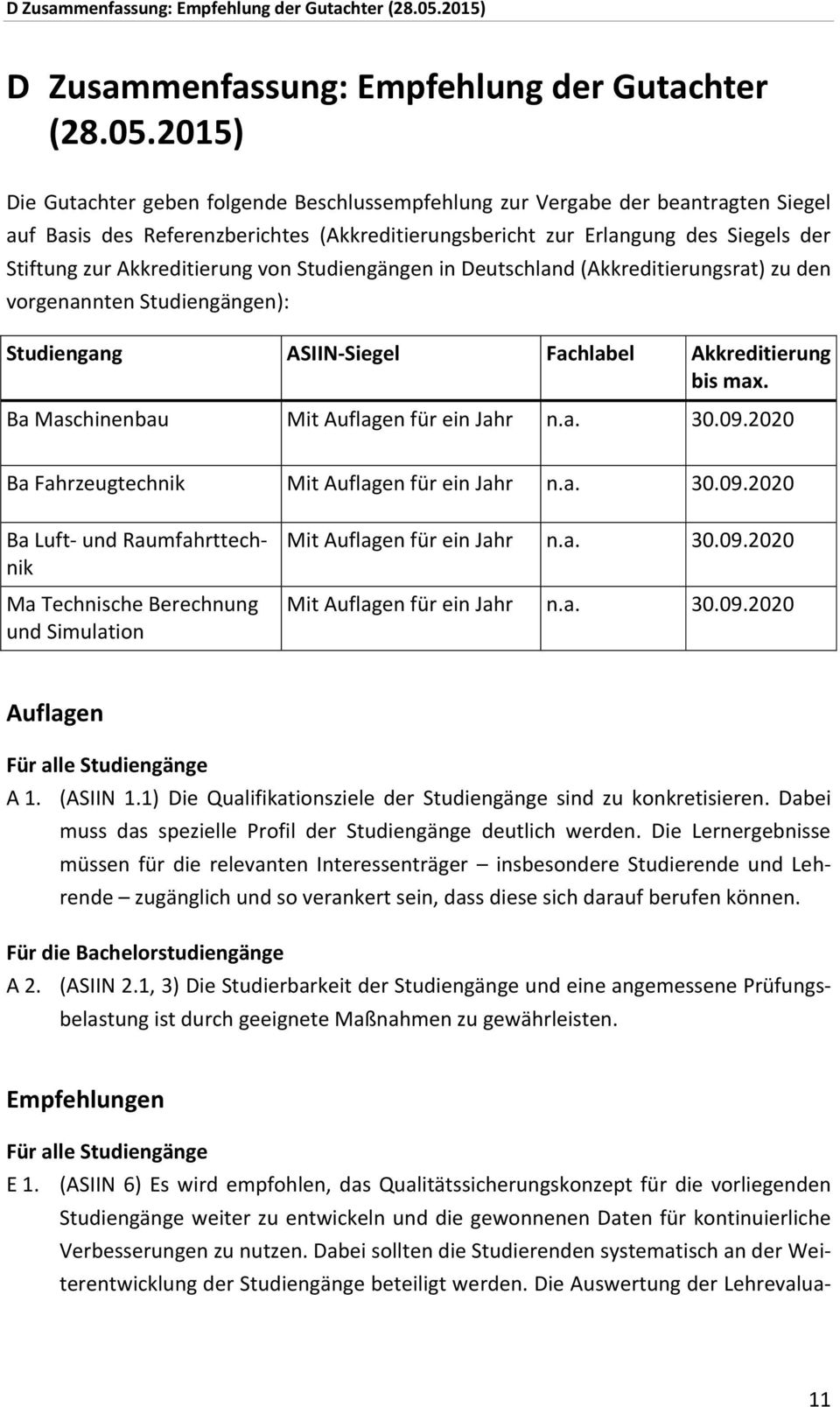 Akkreditierung von Studiengängen in Deutschland (Akkreditierungsrat) zu den vorgenannten Studiengängen): Studiengang ASIIN-Siegel Fachlabel Akkreditierung bis max.