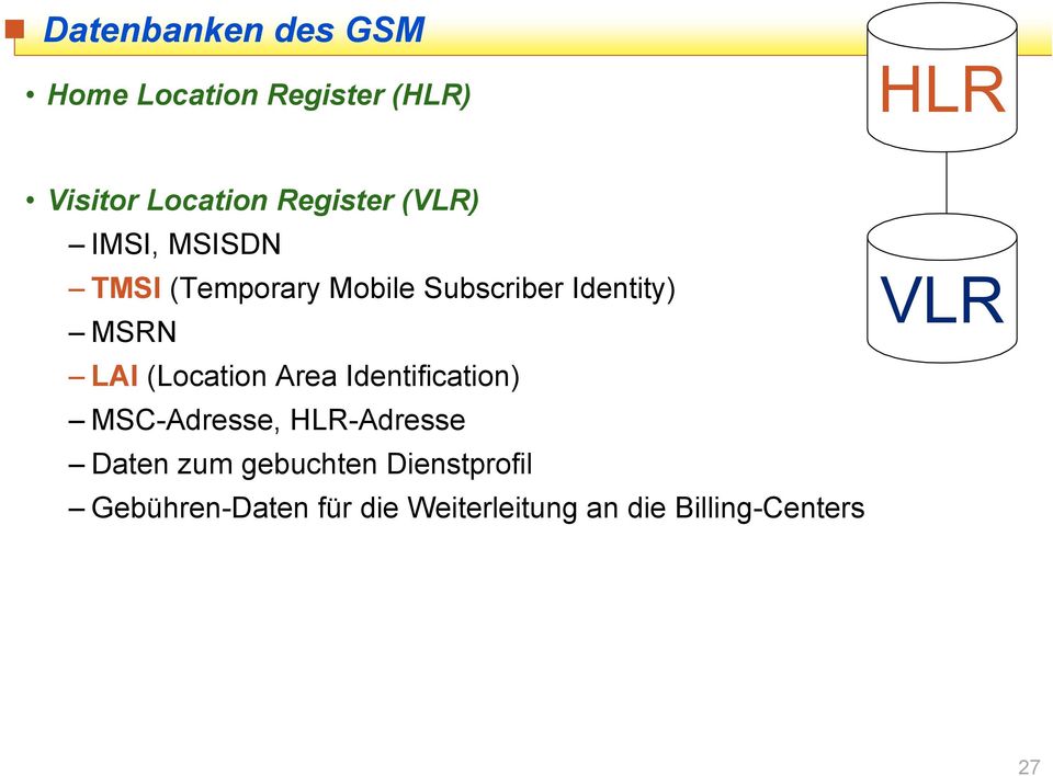 LAI (Location Area Identification) MSC-Adresse, HLR-Adresse Daten zum