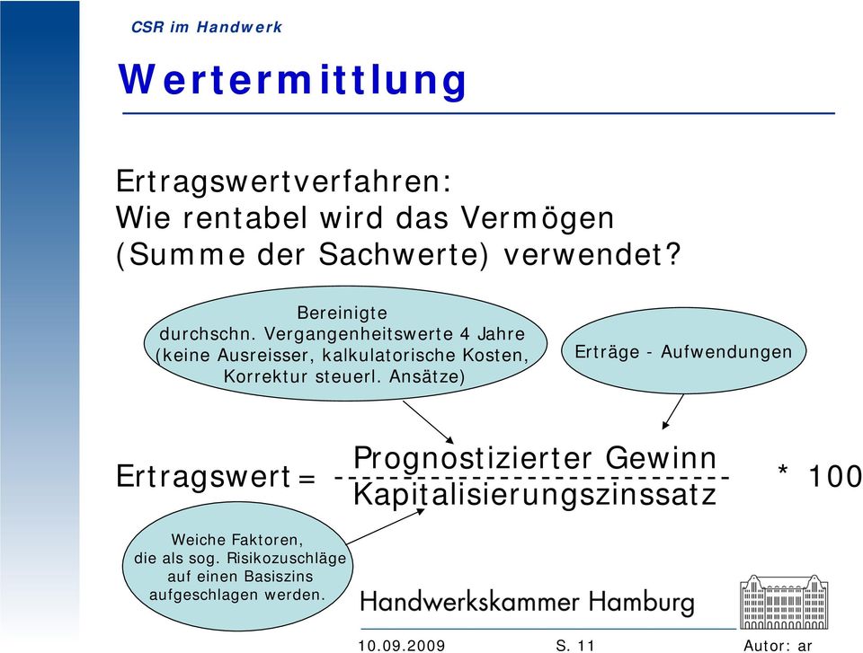 Ansätze) Erträge - Aufwendungen Prognostizierter Gewinn Ertragswert = ----------------------------- * 100