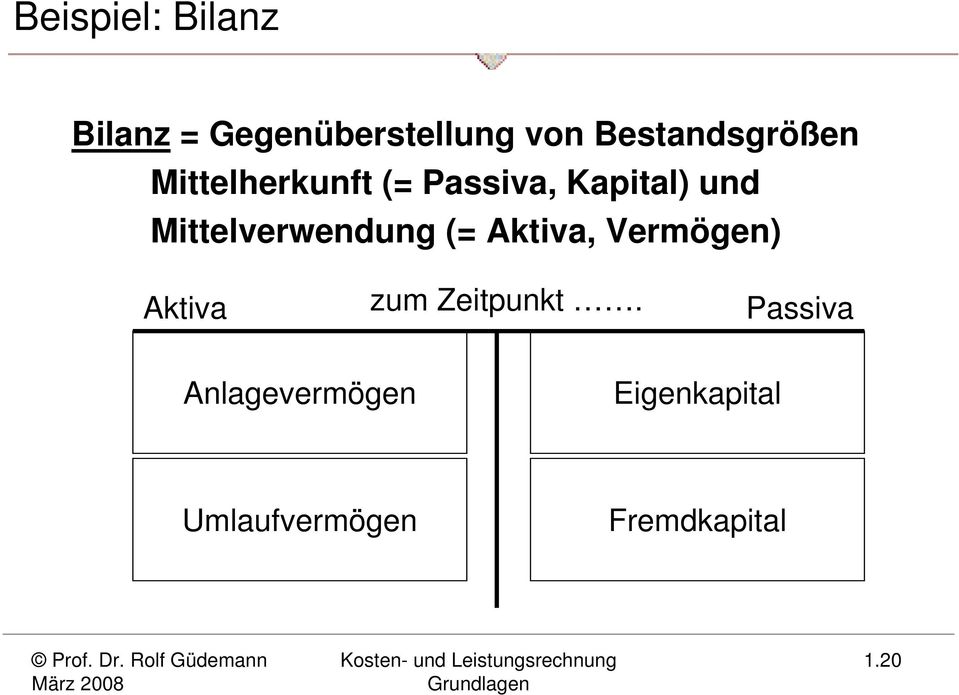 Mittelverwendung (= Aktiva, Vermögen) Aktiva zum