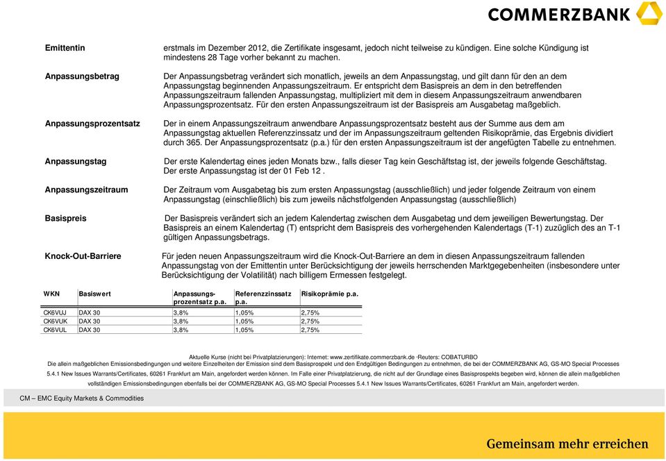 Der Anpassungsbetrag verändert sich monatlich, jeweils an dem Anpassungstag, und gilt dann für den an dem Anpassungstag beginnenden Anpassungszeitraum.