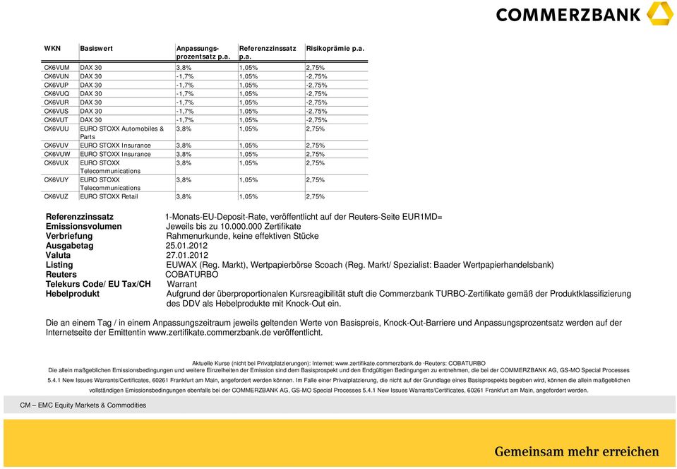 Insurance 3,8% 1,05% 2,75% CK6VUX EURO STOXX 3,8% 1,05% 2,75% Telecommunications CK6VUY EURO STOXX 3,8% 1,05% 2,75% Telecommunications CK6VUZ EURO STOXX Retail 3,8% 1,05% 2,75% Risikoprämie