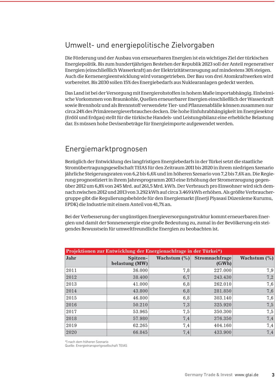 Auch die Kernenergieentwicklung wird vorangetrieben. Der Bau von drei Atomkraftwerken wird vorbereitet. Bis 2030 sollen 15% des Energiebedarfs aus Nuklearanlagen gedeckt werden.