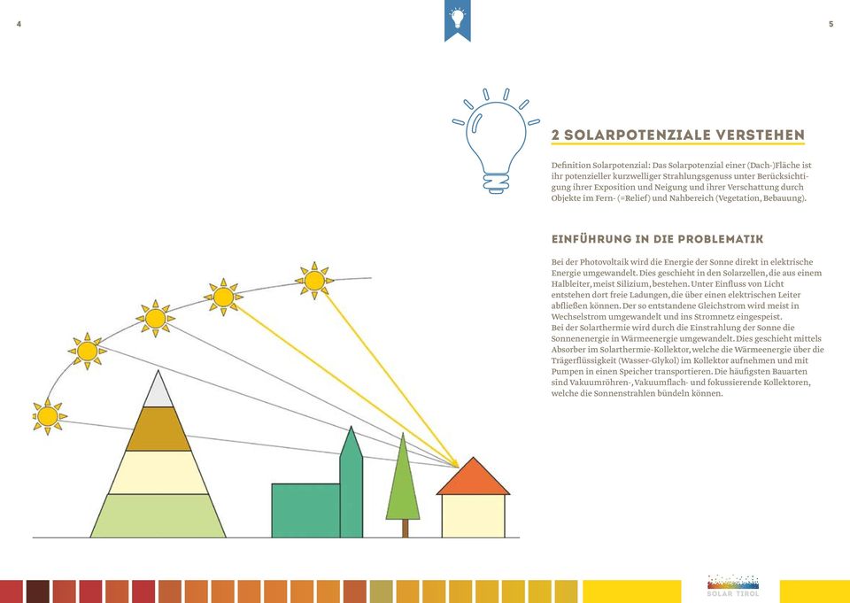 Einführung in die Problematik Bei der Photovoltaik wird die Energie der Sonne direkt in elektrische Energie umgewandelt.