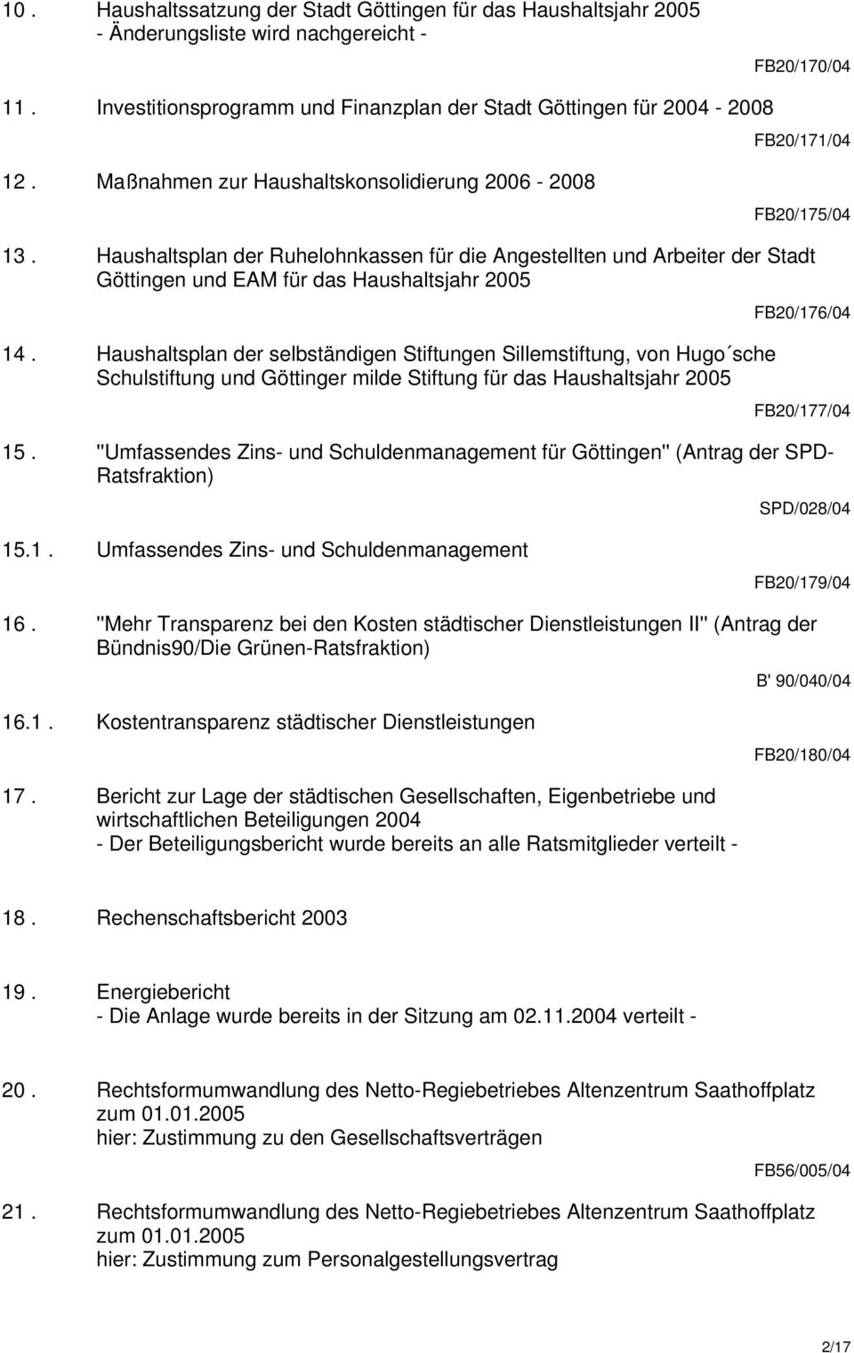 Haushaltsplan der Ruhelohnkassen für die Angestellten und Arbeiter der Stadt Göttingen und EAM für das Haushaltsjahr 2005 14.