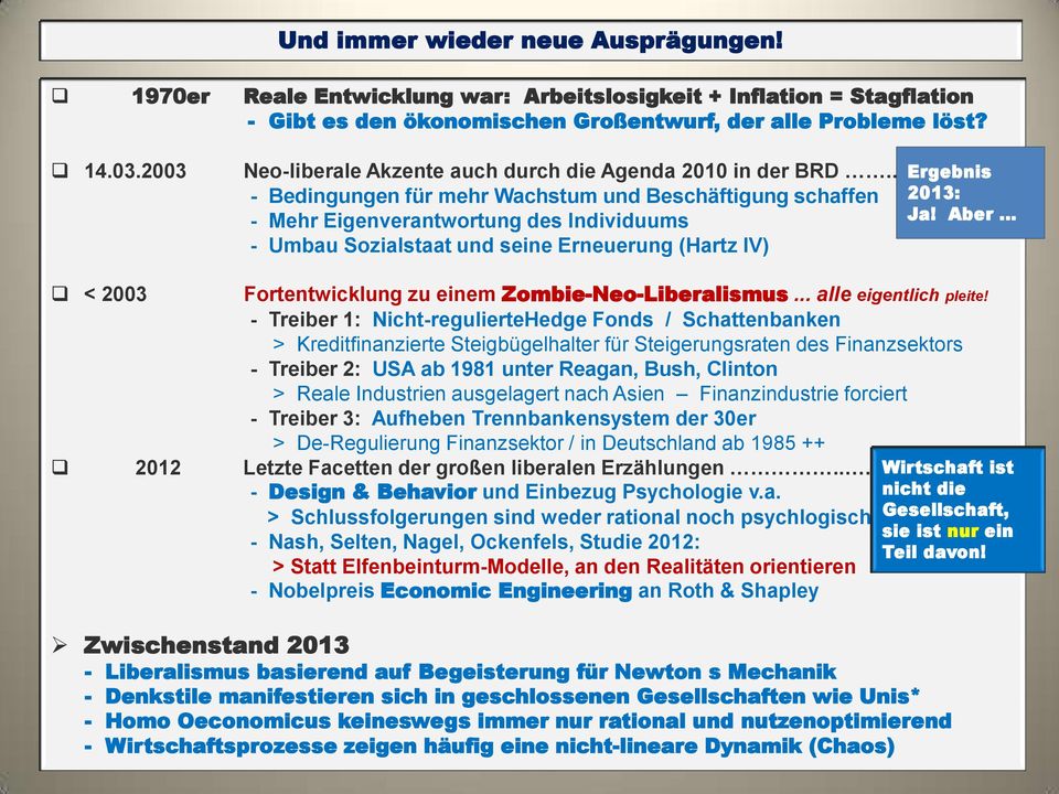 . - Bedingungen für mehr Wachstum und Beschäftigung schaffen - Mehr Eigenverantwortung des Individuums - Umbau Sozialstaat und seine Erneuerung (Hartz IV) Ergebnis 2013: Ja!