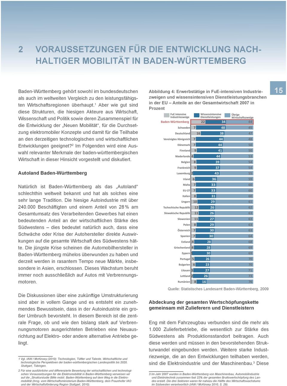 1 Aber wie gut sind diese Strukturen, die hiesigen Akteure aus Wirtschaft, Wissenschaft und Politik sowie deren Zusammenspiel für die Entwicklung der Neuen Mobilität, für die Durchsetzung