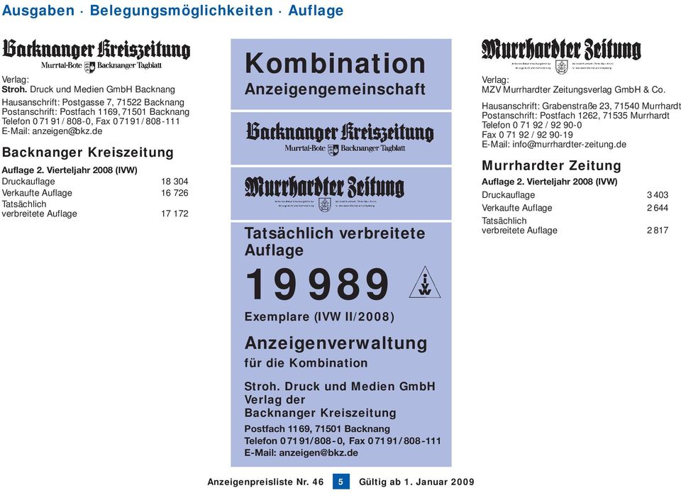 de Backnanger Kreiszeitung Auflage 2.