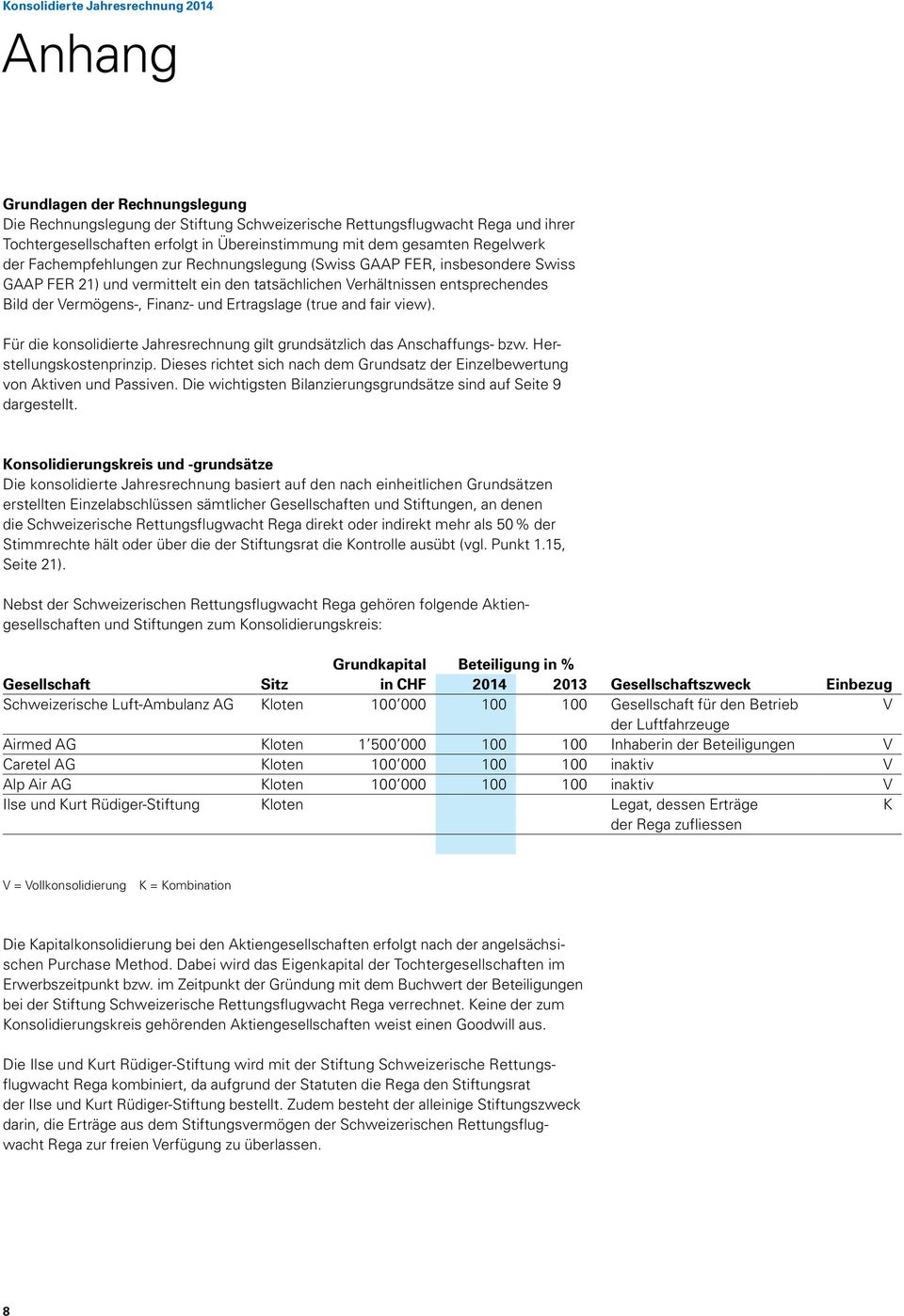 Bild der Vermögens-, Finanz- und Ertragslage (true and fair view). Für die konsolidierte Jahresrechnung gilt grundsätzlich das Anschaffungs- bzw. Herstellungskostenprinzip.