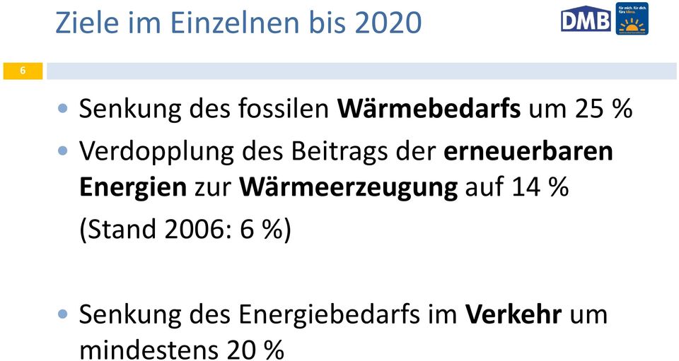 erneuerbaren Energienzur Wärmeerzeugungauf 14 % (Stand