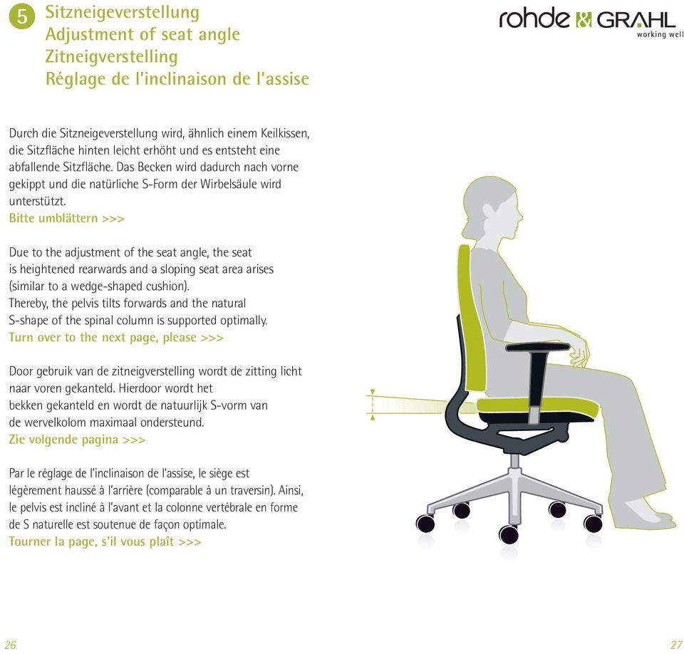 Bitte umblättern >>> Due to the adjustment of the seat angle, the seat is heightened rearwards and a sloping seat area arises (similar to a wedge-shaped cushion).