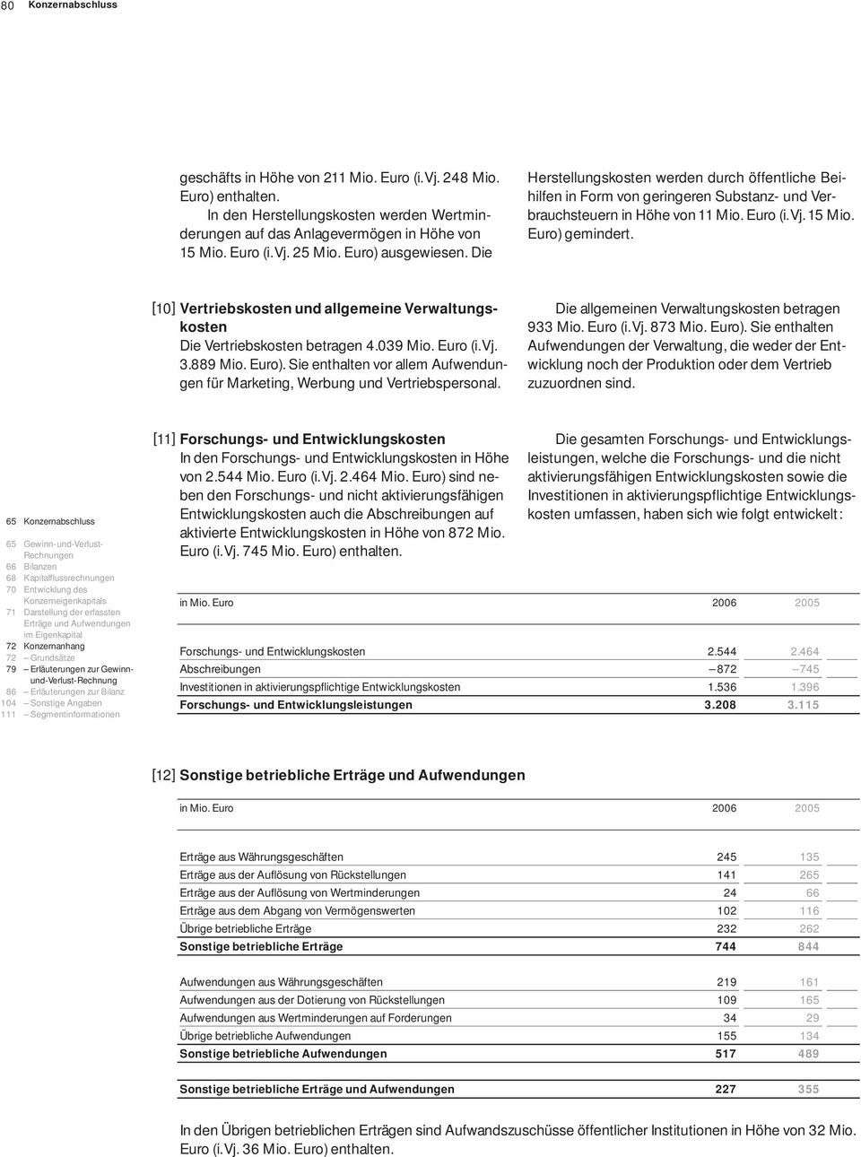 [10] Vertriebskosten und allgemeine Verwaltungskosten Die Vertriebskosten betragen 4.039 Mio. Euro (i.vj. 3.889 Mio. Euro).