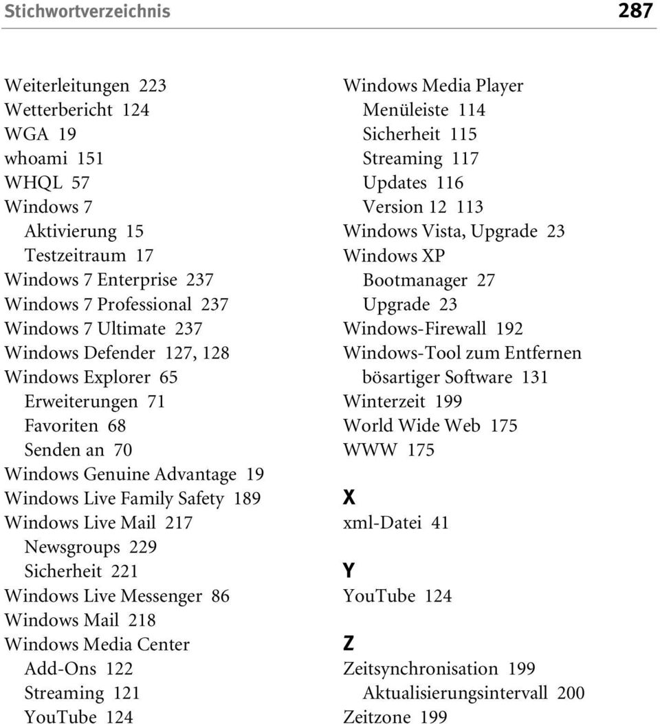 Sicherheit 221 Windows Live Messenger 86 Windows Mail 218 Windows Media Center Add-Ons 122 Streaming 121 YouTube 124 Windows Media Player Menüleiste 114 Sicherheit 115 Streaming 117 Updates 116