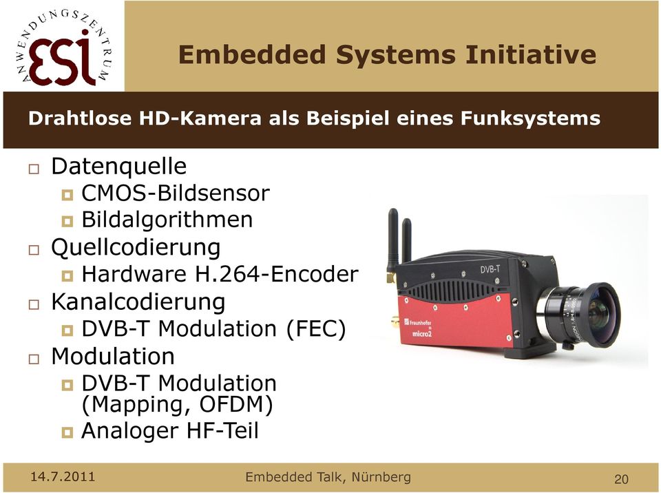 264-Encoder Kanalcodierung DVB-T Modulation (FEC) Modulation