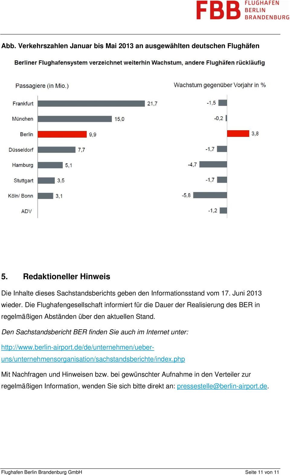 Den Sachstandsbericht BER finden Sie auch im Internet unter: http://www.berlin-airport.de/de/unternehmen/ueberuns/unternehmensorganisation/sachstandsberichte/index.