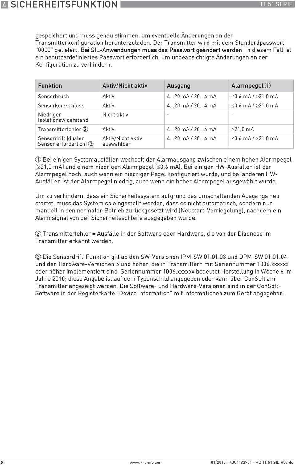 Bei SIL-Anwenduen muss das Passwort geändert werden: In diesem Fall ist ein benutzerdefiniertes Passwort erforderlich, um unbeabsichtigte Änderuen an der Konfiguration zu verhindern.