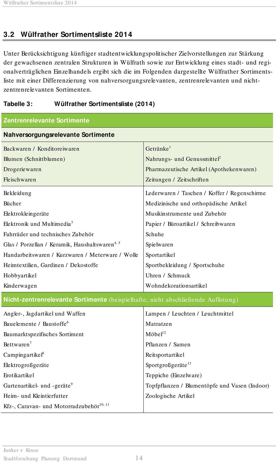 nichtzentrenrelevanten Sortimenten.