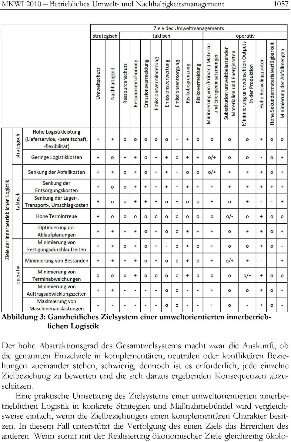 einzelne Zielbeziehung zu bewerten und die sich daraus ergebenden Konsequenzen abzuschätzen.