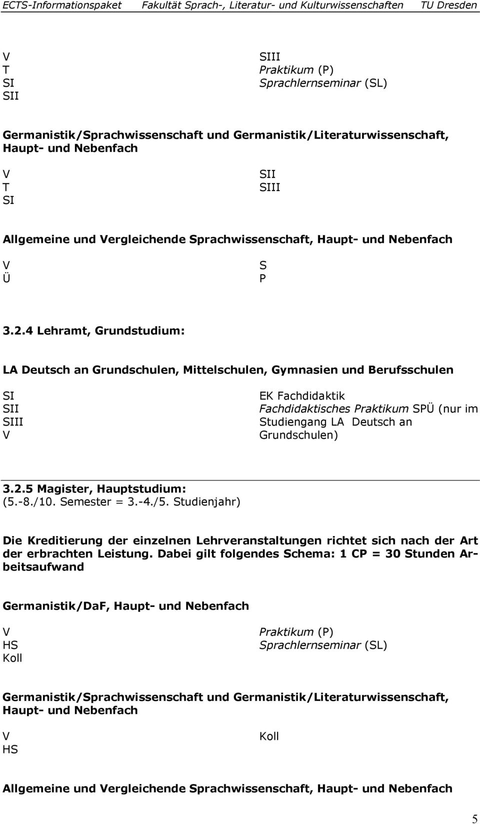 4 Lehramt, Grundstudium: LA Deutsch an Grundschulen, Mittelschulen, Gymnasien und Berufsschulen SI SII SIII EK Fachdidaktik Fachdidaktisches Praktikum SPÜ (nur im Studiengang LA Deutsch an