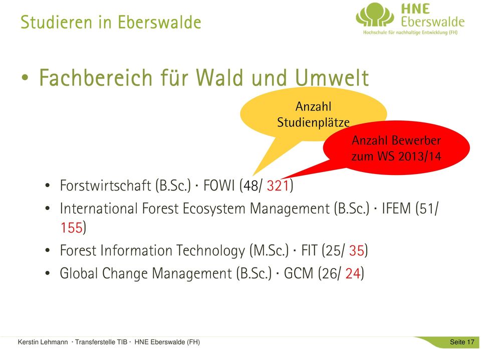 ) FOWI (48/ 321) International Forest Ecosystem Management (B.Sc.