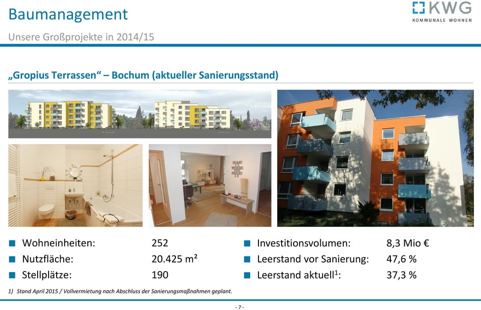 425 m² Stellplätze: 190 Investitionsvolumen: 8,3 Mio Leerstand vor Sanierung: 47,6