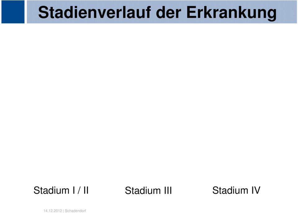 I / II Stadium III
