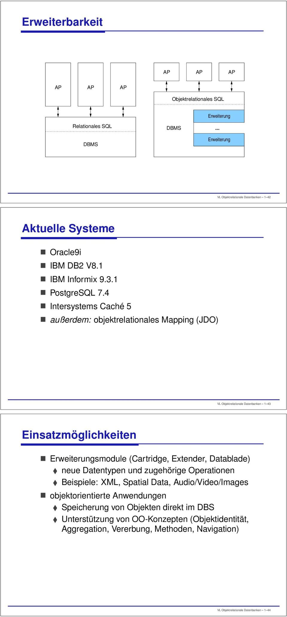 4 Intersystems Caché 5 außerdem: objektrelationales Mapping (JDO) VL Objektrelationale Datenbanken 1 43 Einsatzmöglichkeiten Erweiterungsmodule (Cartridge, Extender,