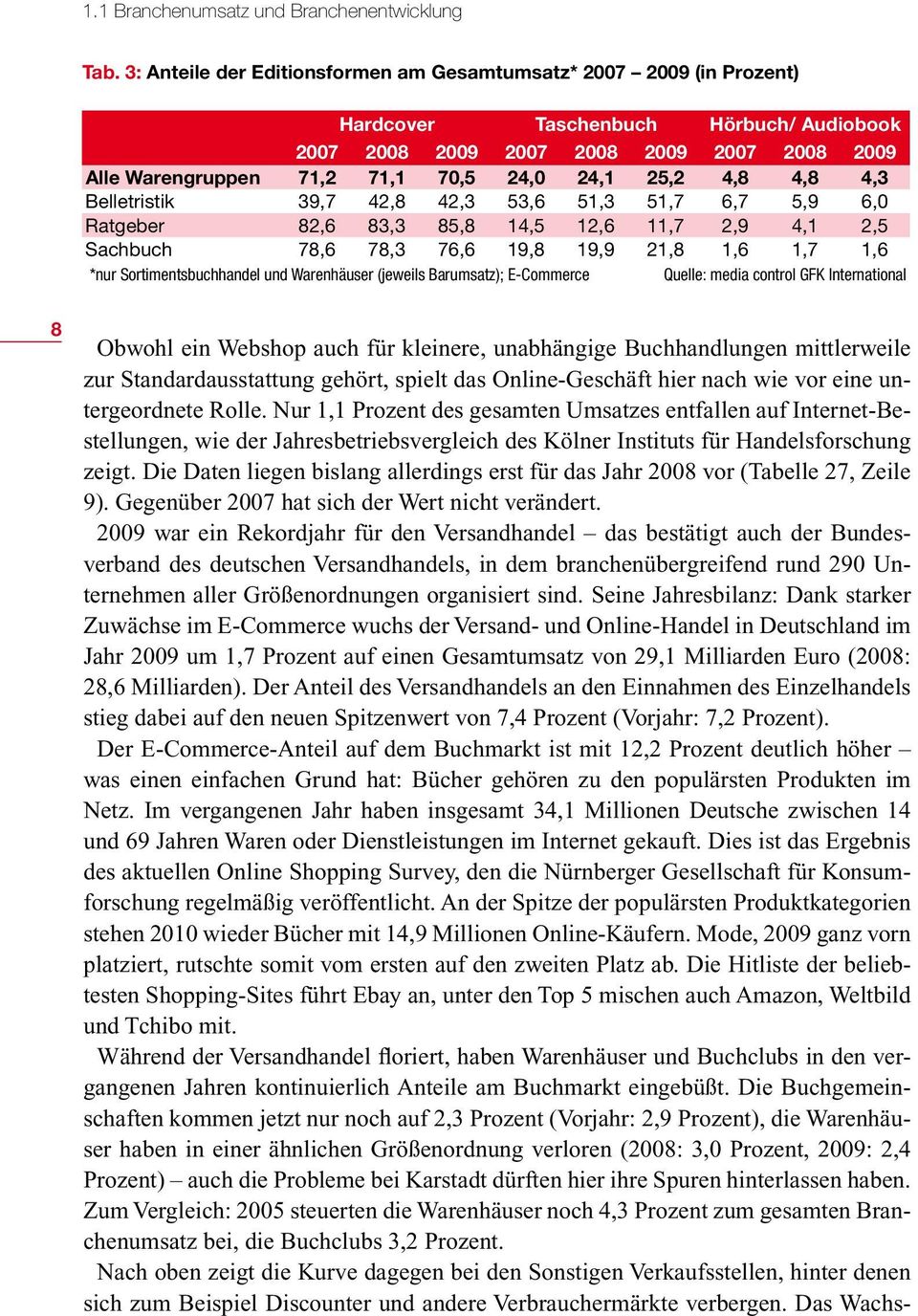 Sortimentsbuchhandel und Warenhäuser (jeweils Barumsatz); E-Commerce Quelle: media control GFK International 8 Obwohl ein Webshop auch für kleinere, unabhängige Buchhandlungen mittlerweile zur