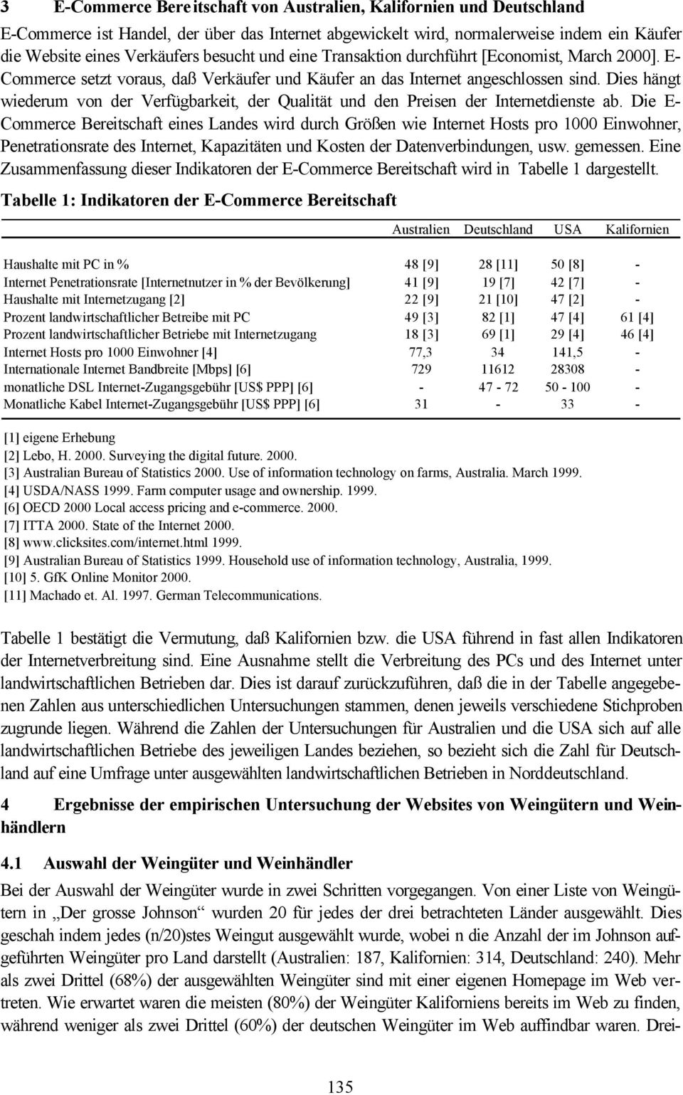 Dies hängt wiederum von der Verfügbarkeit, der Qualität und den Preisen der Internetdienste ab.