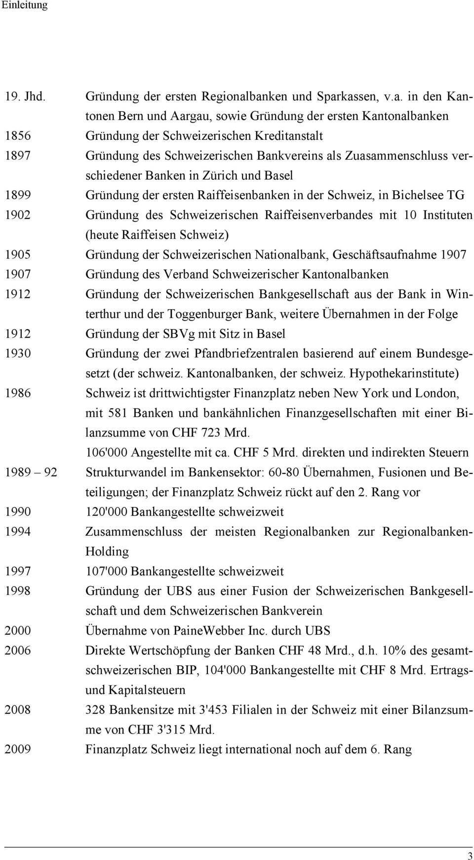 Zuasammenschluss verschiedener Banken in Zürich und Basel 1899 Gründung der ersten Raiffeisenbanken in der Schweiz, in Bichelsee TG 1902 Gründung des Schweizerischen Raiffeisenverbandes mit 10